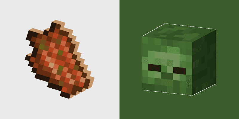 Theme Motifs