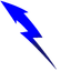 Thor Zeus Prank default cursor
