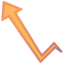 Stonks Meme default cursor