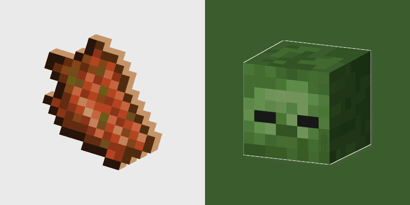 Theme Motifs